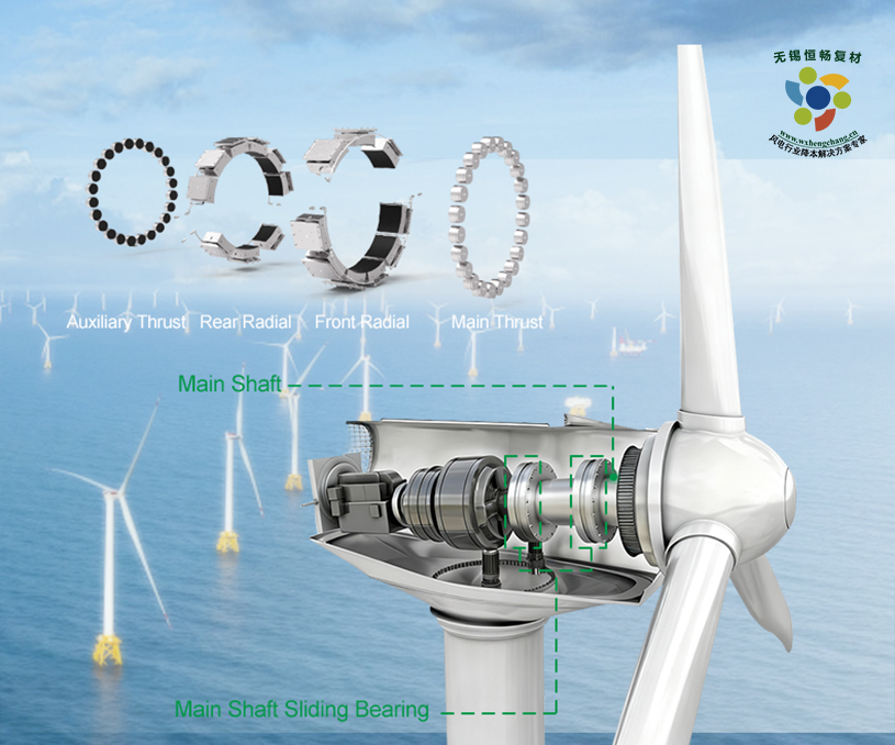 無錫恒暢復合材料有限公司葉片阻尼器英文網站定制建設制作案例