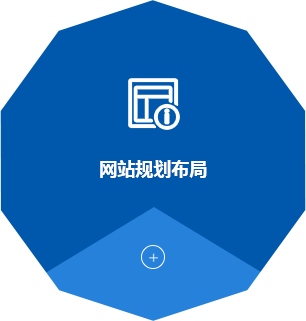 網站規劃布局